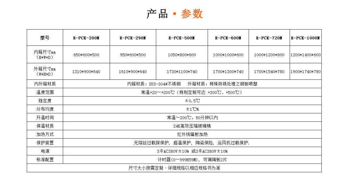 高溫烤箱參數-瑞凱儀器5