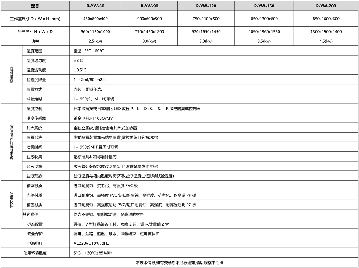 鹽霧試驗箱瑞凱儀器 鹽霧試驗箱瑞凱儀器